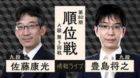 【中継】順位戦 A級 第5回戦 佐藤康光九段 対 豊島将之九段