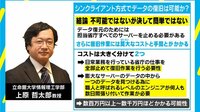 “桜を見る会“「シンクライアント本当に復旧不可能なの?」専門家が徹底解説