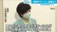 カタカナ連発　小池知事の政治力