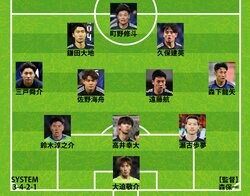 久保建英が10番＆キャプテンの大役！ 日本代表、インドネシア戦のスタメンは豪州戦から9人変更 佐野海舟が2試合連続、鈴木淳之介と三戸舜介がデビュー