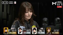 恐るべし吸引力 セレブ雀士・黒沢咲、勝負どころの“特技・ドラ引き”が発動 会心三面張リーチからの一発跳満に痺れるファン続出／麻雀・Mトーナメント