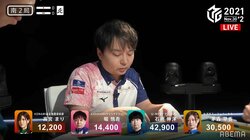 こんな親番、やってられない！？実況・解説が口を揃えて「やり直しを要求したい」バラバラ配牌にファンも同感「苦しい手だ」「地獄かよ」／麻雀・Mリーグ