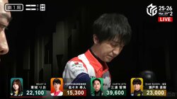 火力も待ち取りもヤバすぎる！魔王・佐々木寿人の即断七対子 ド迫力の倍満「えげつなｗ」「切れ味やばい」／麻雀・Mリーグ