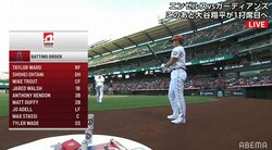 大谷翔平、今季初の2番も無安打　試合はエンゼルスが快勝