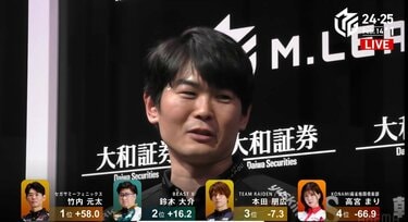 強いぞビッグルーキー！竹内元太、ラス牌逃さず仕留めた迫力満点の親