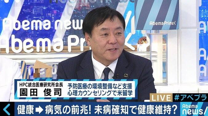 20分で検査、結果をスマホで確認できる「スマート脳ドック」が人気　病気の前兆「未病」の把握に注目 4枚目