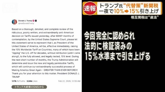 「法的に検証済みの15％水準まで引き上げる」