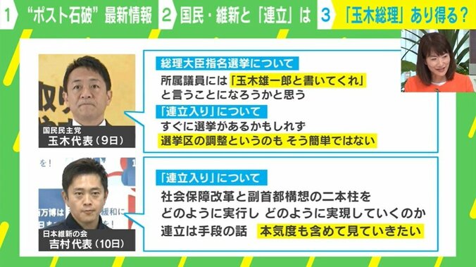 「玉木総理」あり得る？