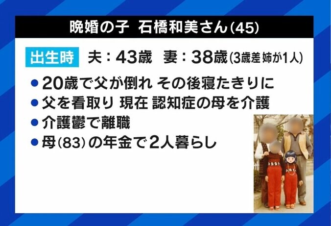 「私の人生は今、どうすることもできない」31歳で母親を介護…晩婚・晩産で生まれた子どもの苦悩 3枚目