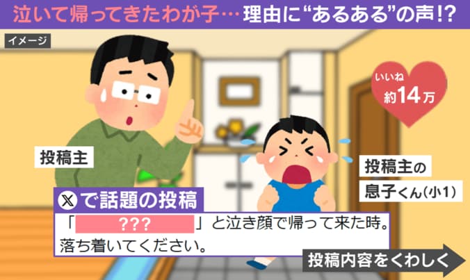 小1息子の約束