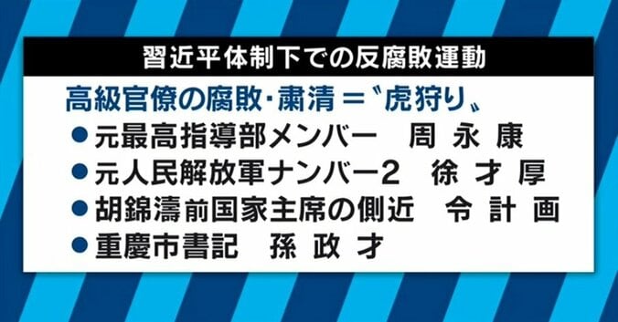 世界が注目する中国共産党大会　政府を上回る“チャイナセブン”の権力とは 3枚目