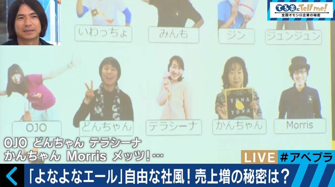 「よなよなエール」社長の野望は“ドームツアー”？業績拡大の秘密とは 8枚目