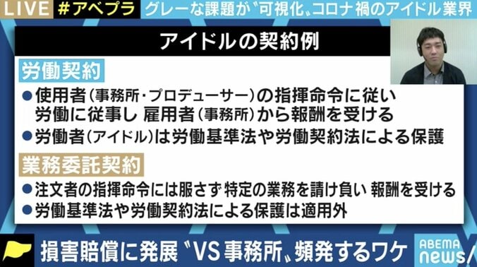 卒業で損害賠償、SNS投稿や生配信は“ノーギャラ”も…コロナ禍で浮き彫りになるアイドルの法律問題 3枚目