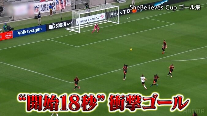 谷川萌々子の衝撃弾