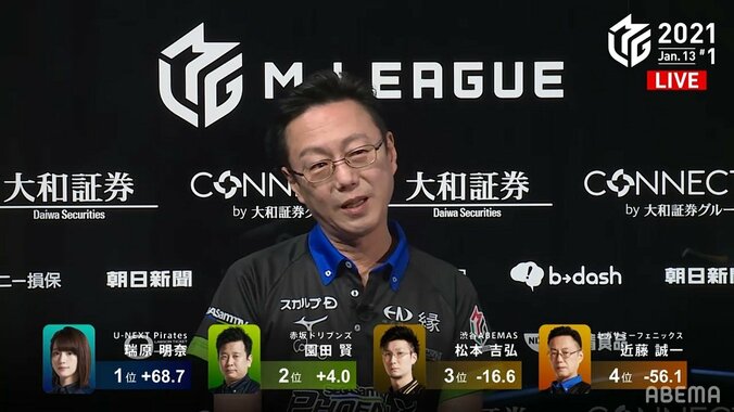 58歳・ベテラン雀士がボヤき連発「もうすぐジジ捨て山に…」「帰る場所もない」にファン爆笑／麻雀・Mリーグ 1枚目