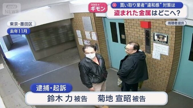 逮捕・起訴された60代の男2人