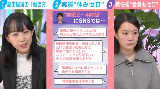 【写真・画像】高市総理の「働き方」のリアル 実質“休みゼロ”、睡眠は2時間、会食ゼロ…「溜まった洗濯をしながら党首討論の準備をしていたという話も」記者が明かした“裏話”　4枚目
