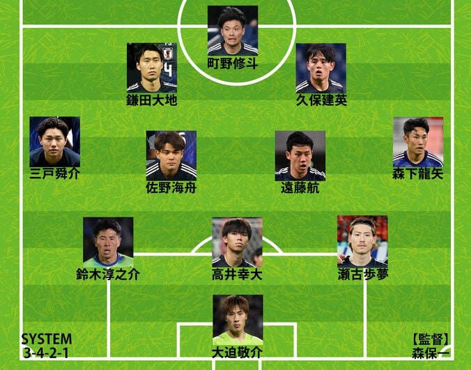 【写真・画像】【日本代表｜インドネシア戦の予想スタメン】久保建英、遠藤航、鈴木彩艶ら「主力フル起用」で予選最終戦へ？ 佐野海舟と森下龍矢の「テスト」も必見　1枚目