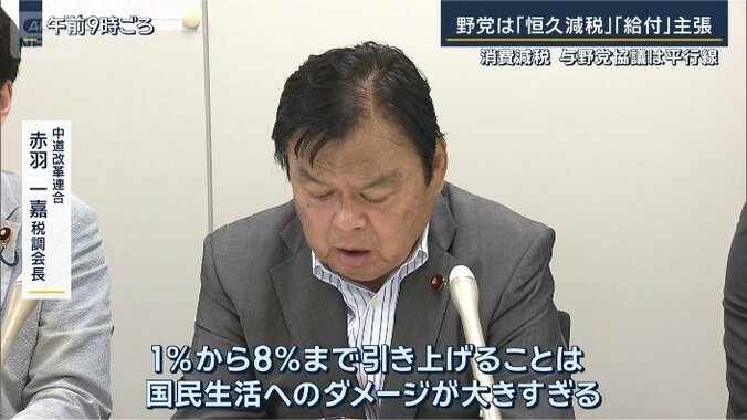 赤羽一嘉税調会長
