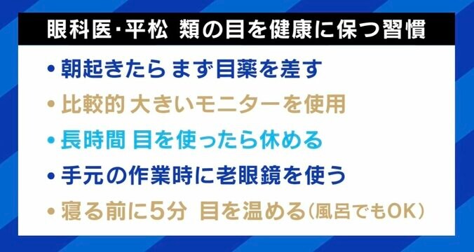 【写真・画像】若者にも増える“スマホ老眼” 「手元で見ていることが問題」 チェックリスト＆目にまつわる“都市伝説”のウソ・ホント　4枚目