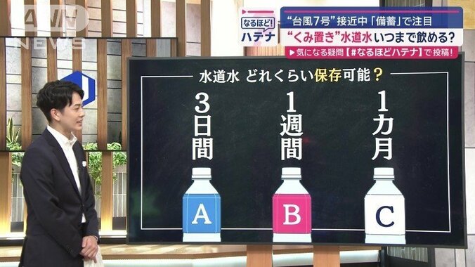 水道水は、一体どれぐらいの期間保存できる？