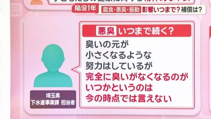 悪臭いつまで続く？