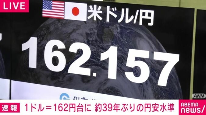 米ドル/円