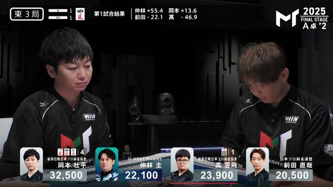 岡本壮平（左）と前田直哉