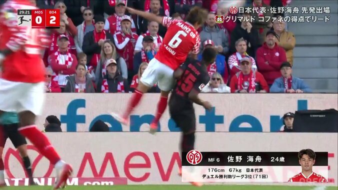 「危ないぞ！」佐野海舟、敵の“空中戦逃亡”で背中から落下…「そりゃ監督も文句言いたくなる」ノーファウル判定にスタジアム大ブーイング 5枚目