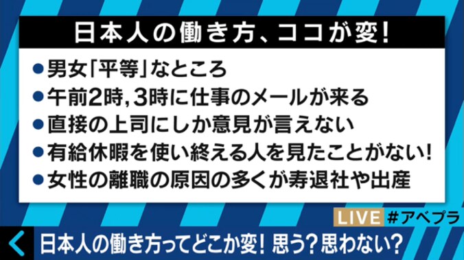 休暇取りづらい、定時で帰れない、深夜・休日メール…「働き方改革」は日本の労働実態を変えられるのか？ 5枚目