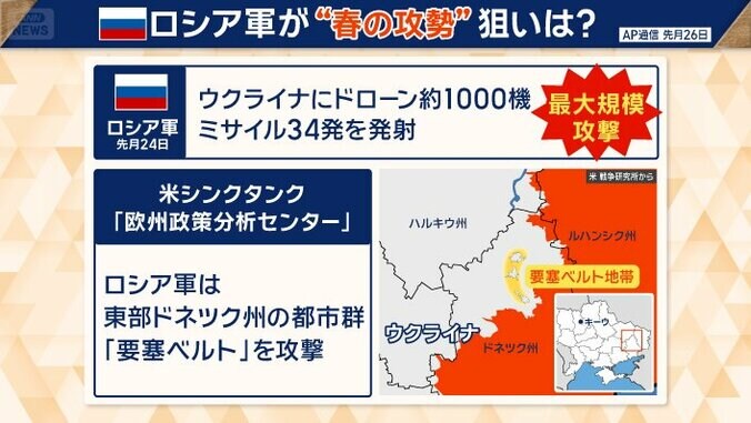 ロシア軍が“春の攻勢”狙いは？