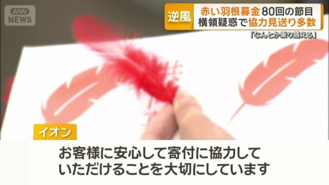 「総合的に検討し、判断」