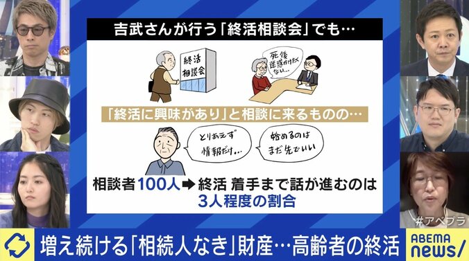 国庫行きの“相続人なき財産”過去最高 終活終えた84歳女性のススメ「毎朝身が軽い」「意識がはっきり、体が動くうちに」 3枚目