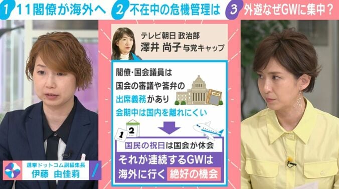 テレビ朝日政治部の澤井尚子与党キャップの見解