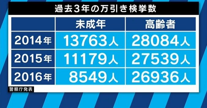 “人生100年時代”、この社会で長生きするのは本当に幸せなのだろうか？ 8枚目