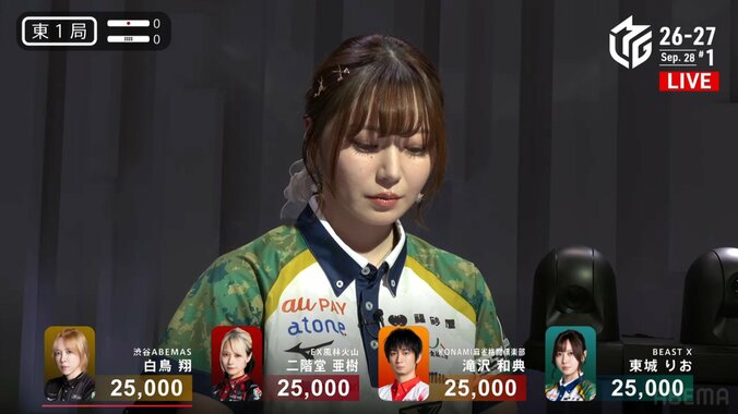 東城りお