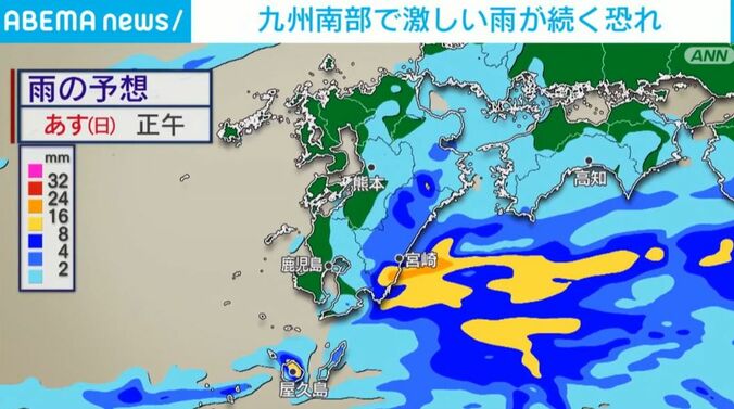 雨の予想