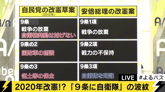 青山繁晴氏が語る、北朝鮮による日本人拉致問題の正体　「日本は国の交戦権を否定しているから」 2枚目