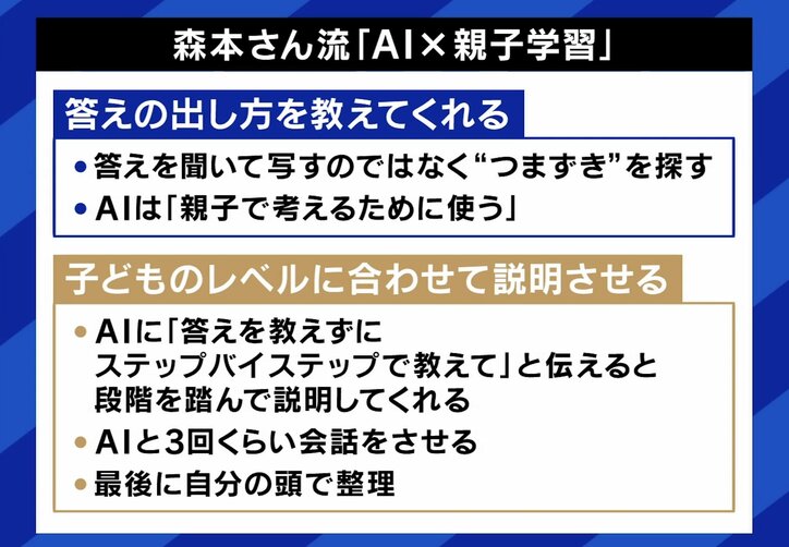 プロが語る“AI×親子学習”の実践的テクニック