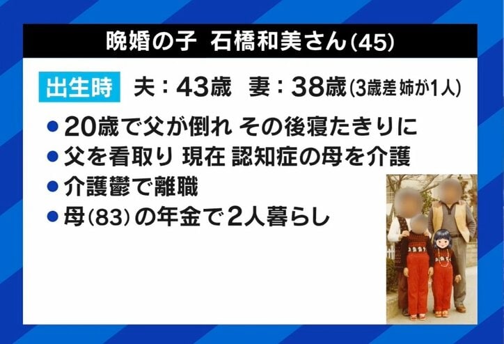 「私の人生は今、どうすることもできない」31歳で母親を介護…晩婚・晩産で生まれた子どもの苦悩
