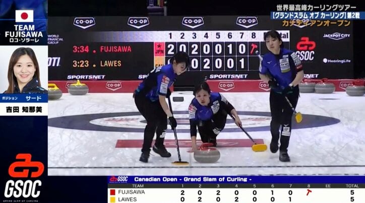 【映像】気持ち良すぎるパワフルショット→本人もニッコリ