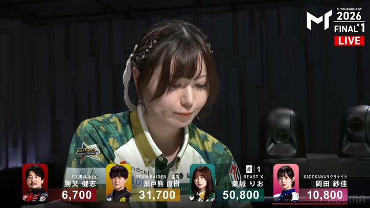東城りお