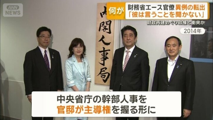 2014年に安倍政権で発足した「内閣人事局」