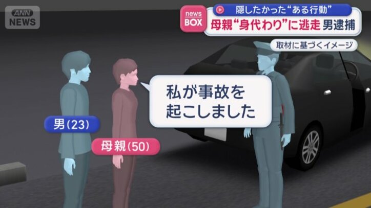 23歳の男と母親が出頭