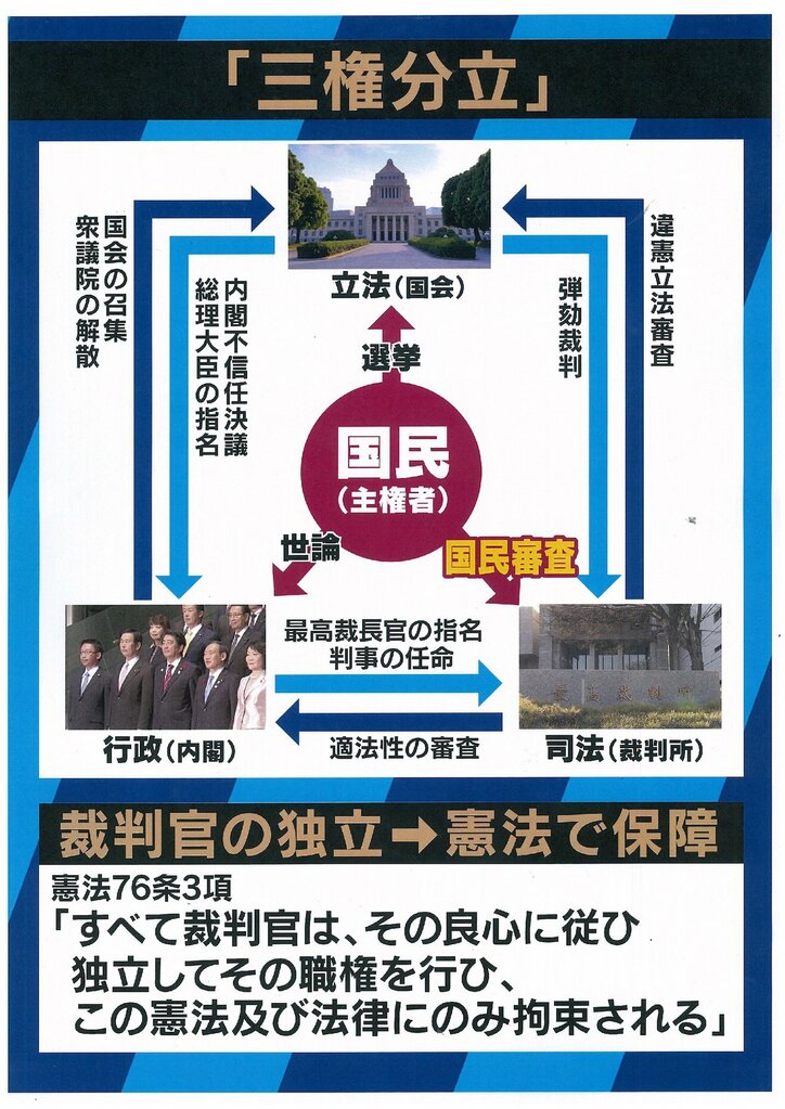 「任命されたら生活変わった」元最高裁裁判官を直撃!わかりにくい「国民審査」の問題点