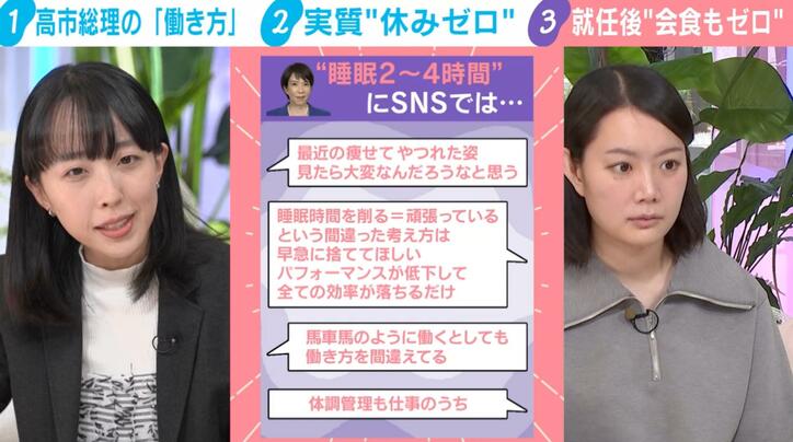 【写真・画像】高市総理の「働き方」のリアル 実質“休みゼロ”、睡眠は2時間、会食ゼロ…「溜まった洗濯をしながら党首討論の準備をしていたという話も」記者が明かした“裏話” 4枚目