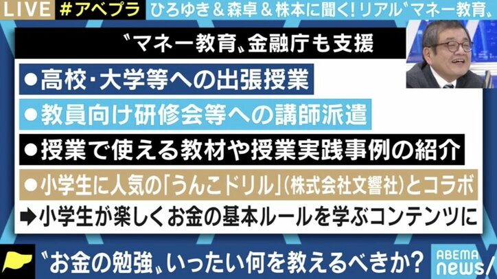 高校生に“投資信託”の授業は必要か? ひろゆき氏「“貧乏人に儲かる話は来ない”とちゃんと書くべきだ」
