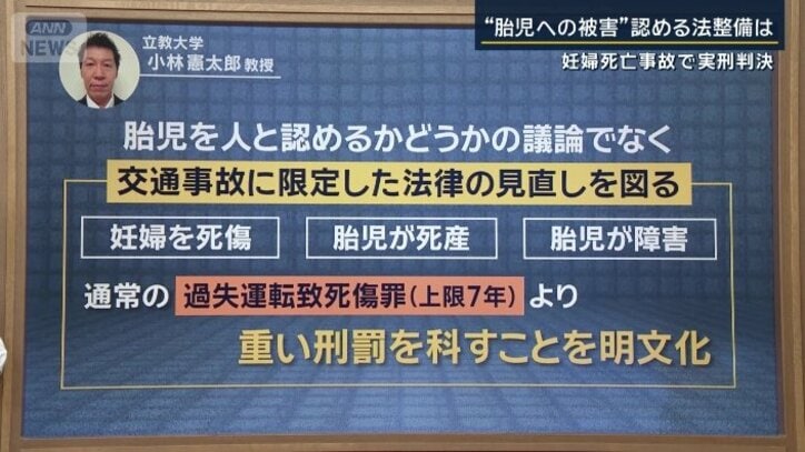 小林憲太郎教授