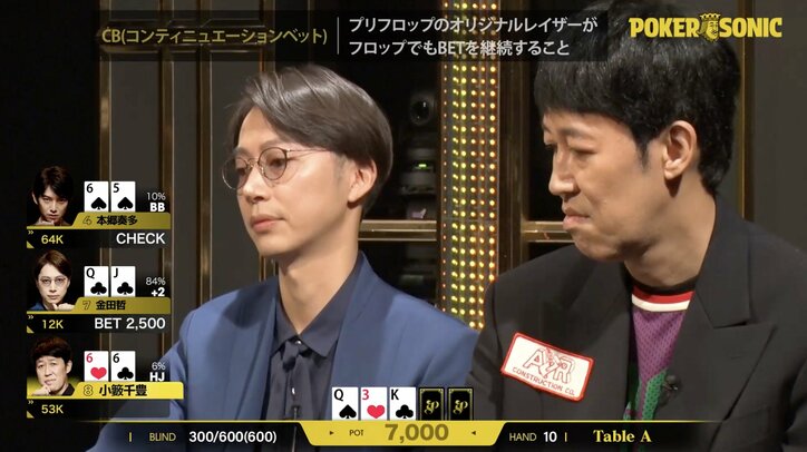 【映像】はんにゃ.金田の“モロバレすぎる”表情