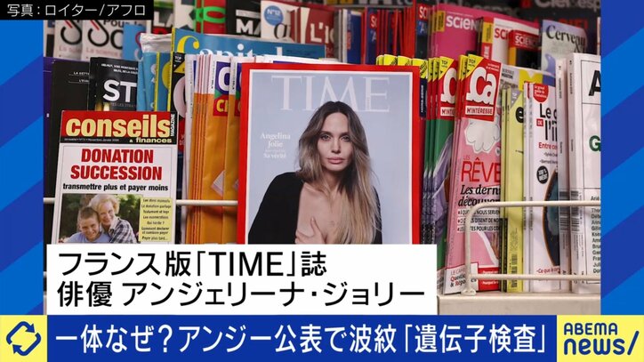 アンジェリーナ・ジョリー